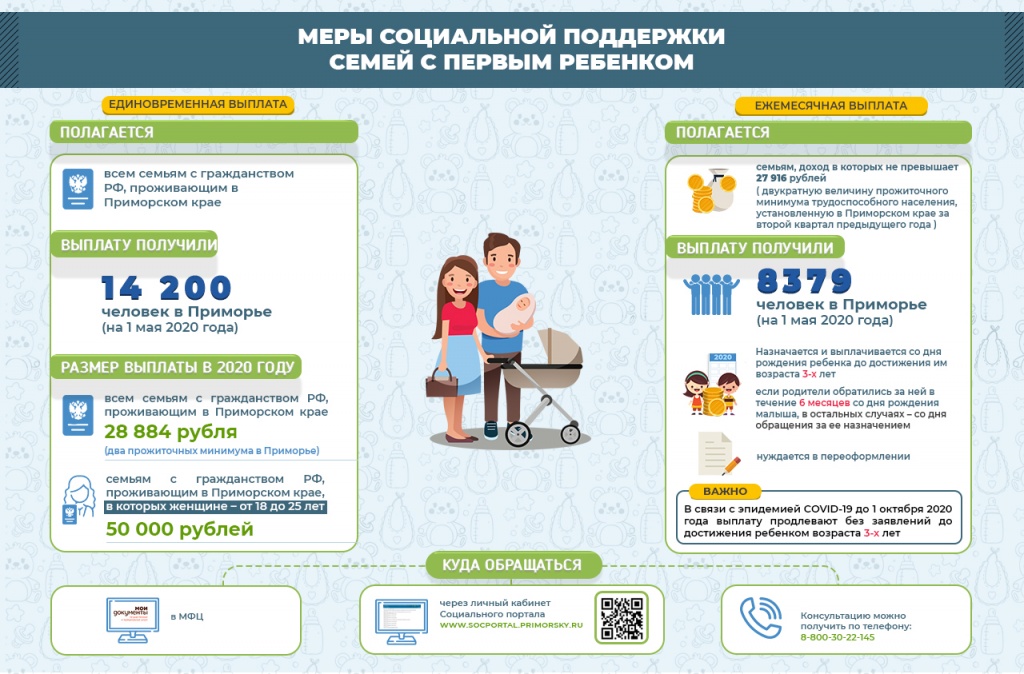 графика_семьи№1.jpg графика_семьи№1.jpg