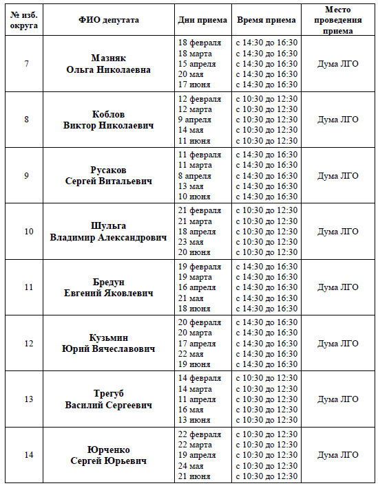 графикдума2.png графикдума2.png