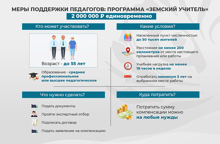 Глава Минобороны Сергей Шойгу посетил Уральский завод транспортного машиностроения