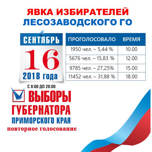 явка_16.09.18.00.png явка_16.09.18.00.png