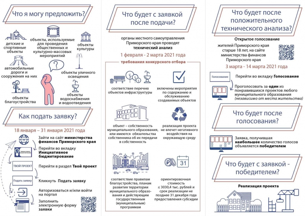 бюджетирование.jpg бюджетирование.jpg