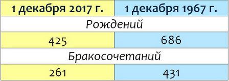 таблзагнасайт.png таблзагнасайт.png