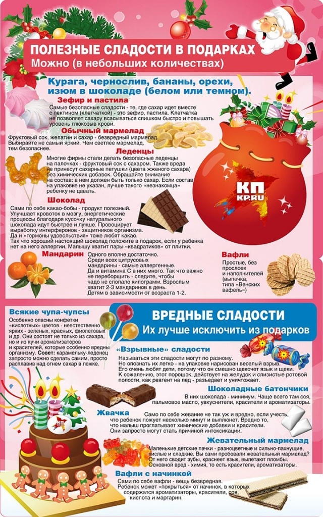 сладости1.jpg сладости1.jpg