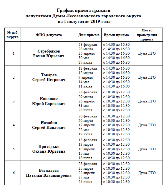 графикдума1.png графикдума1.png