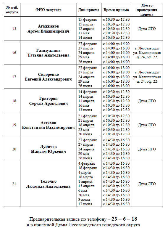 графикдума3.png графикдума3.png