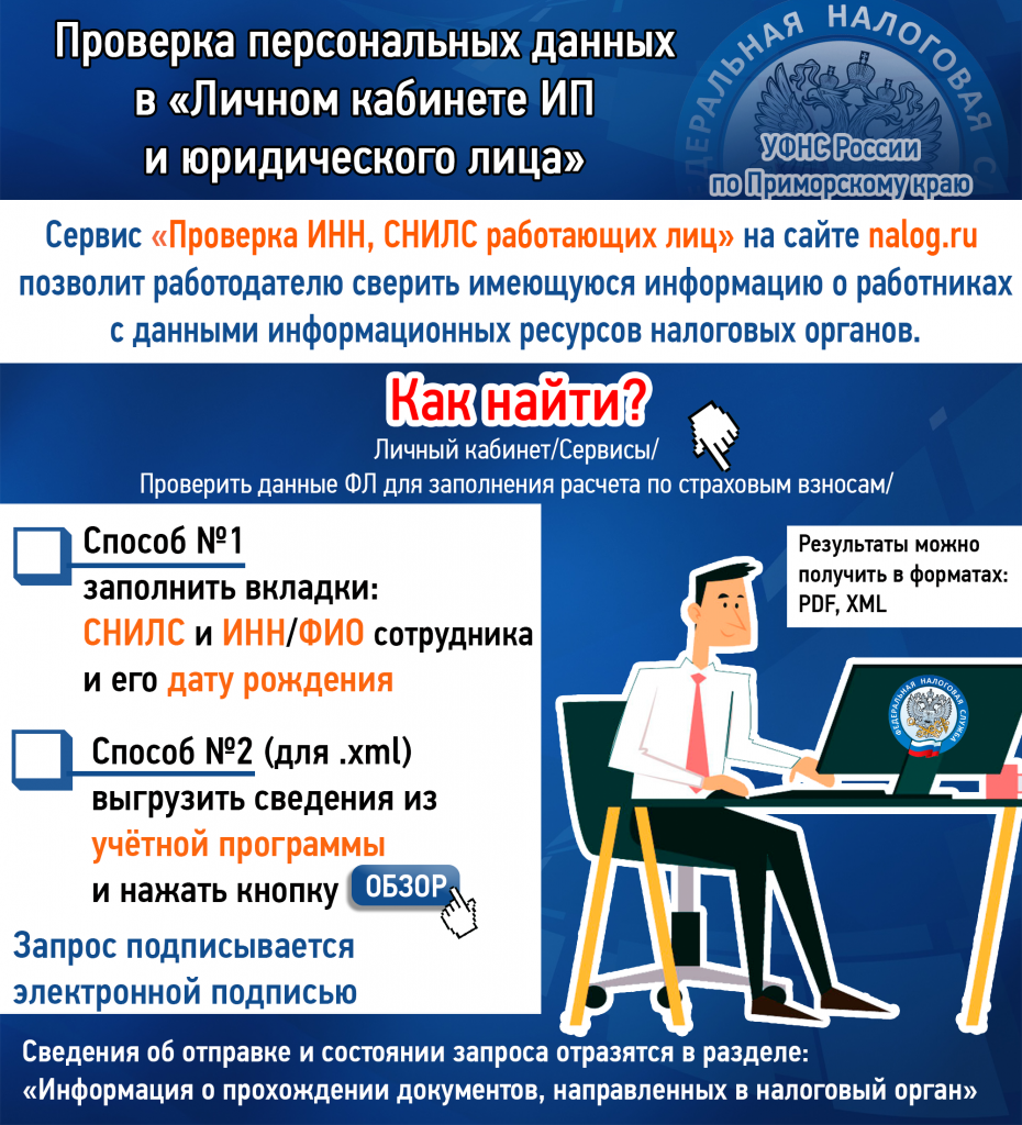 Мед книжка номер лмк. Статусы налоговой декларации в личном кабинете. Декларация в личном кабинете налогоплательщика. Сервисе сайта фнс «уплата налогов и пошлин». Проверка персональных данных.