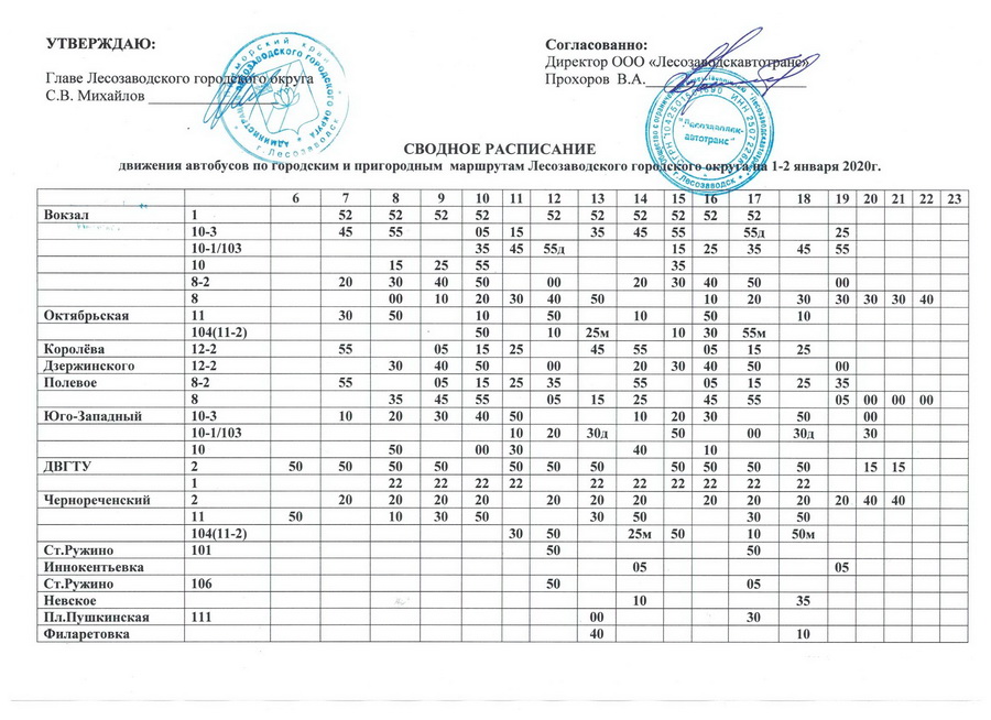 Маршрутка 8 михнево. Расписание автобусов Лесозаводск. Сводное расписание. Автобусы Лесозаводск. Расписание автобусов Лесозаводская восьмёрка.