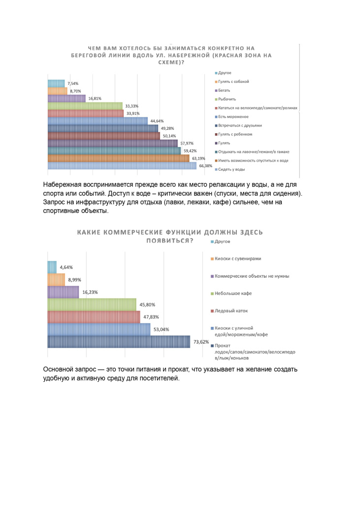 Аналитика-3_page-0010.jpg Аналитика-3_page-0010.jpg