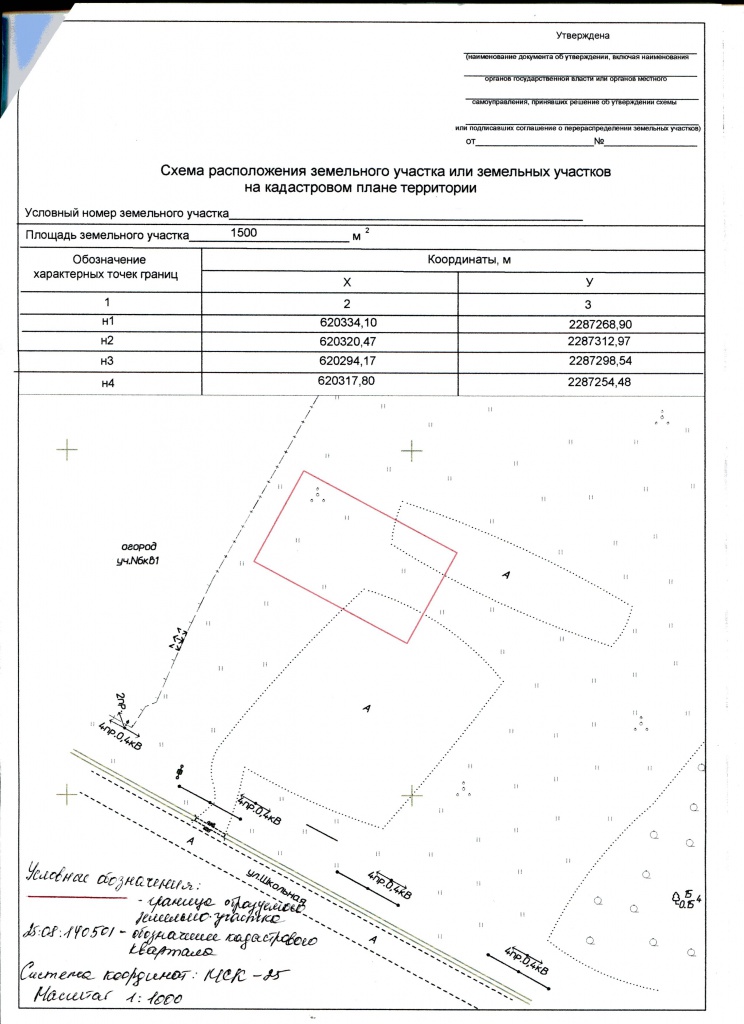 Координаты земельного участка по кадастровому номеру