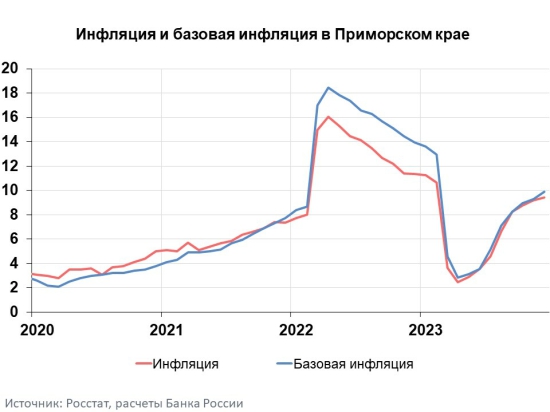 БАНК 1.jpg