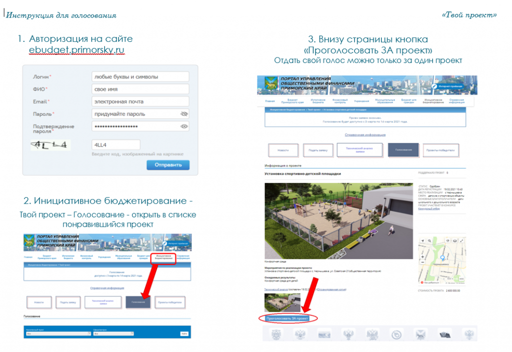 Инициативное бюджетирование приморский край твой проект
