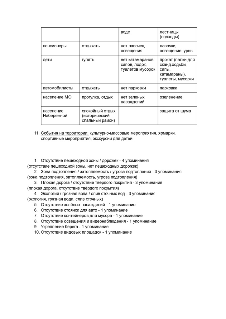 Аналитика-3_page-0015.jpg Аналитика-3_page-0015.jpg